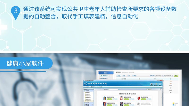 目前市场上常见的体检报告解读工具有以下几种类型：